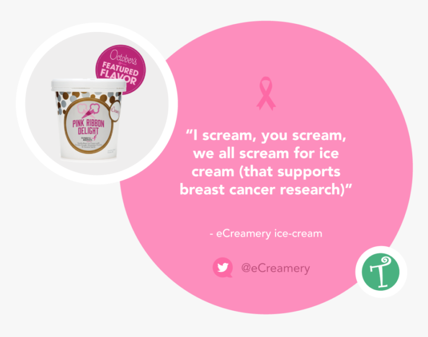 I Scream, You Scream - Circle, HD Png Download