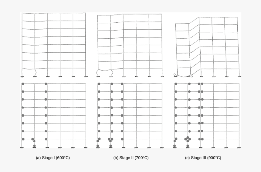 Architecture, HD Png Download