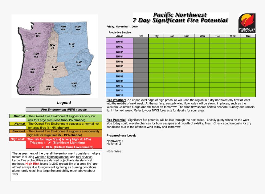 Diagram, HD Png Download