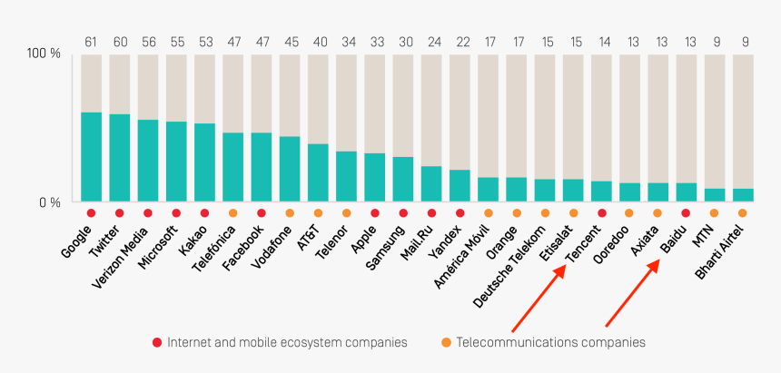 Plot, HD Png Download