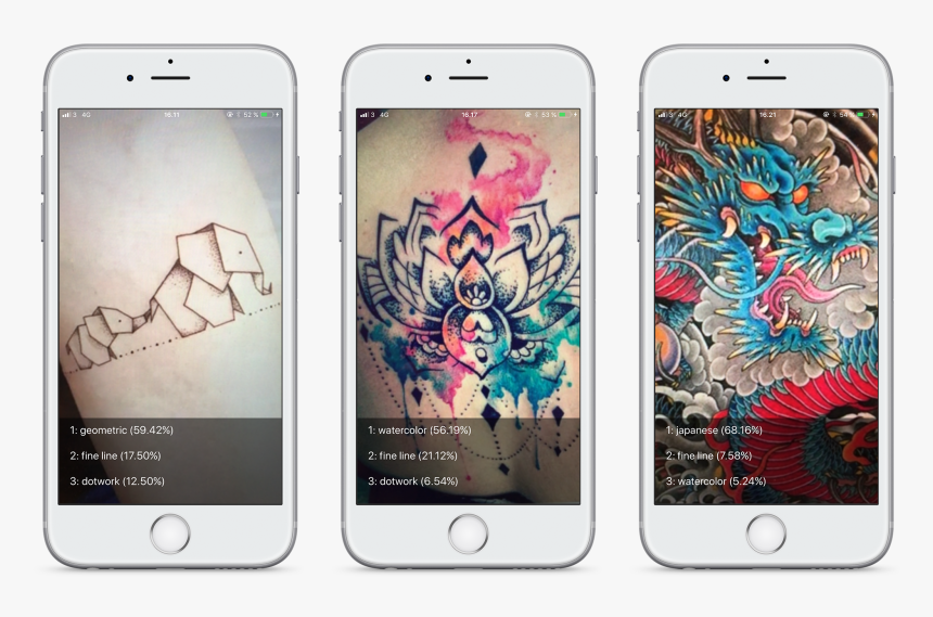 Programists Tattoo, HD Png Download