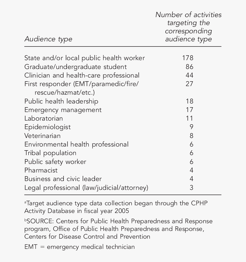 Screenshot, HD Png Download