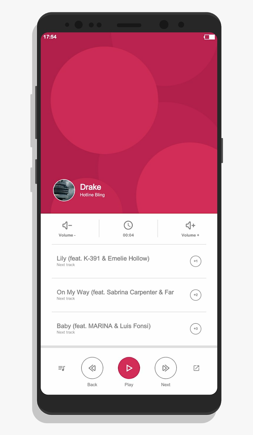 Smartphone, HD Png Download