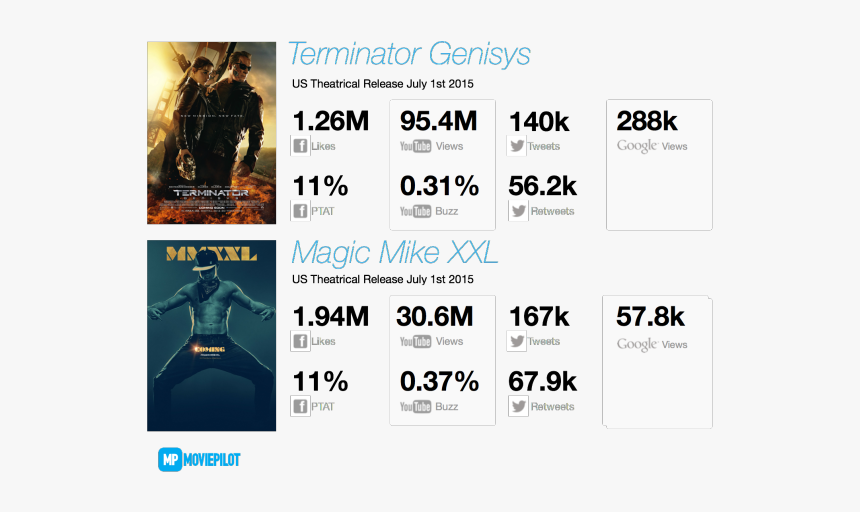 Screenshot, HD Png Download