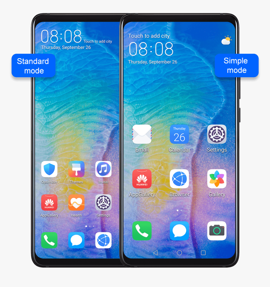 Samsung Galaxy, HD Png Download