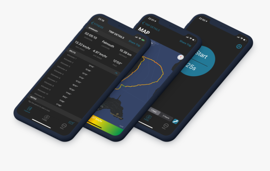 Dark 3 Phone - Smartphone, HD Png Download