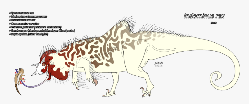 Tyrannosaurus Giganotosaurus Og Spinosaurus, HD Png Download