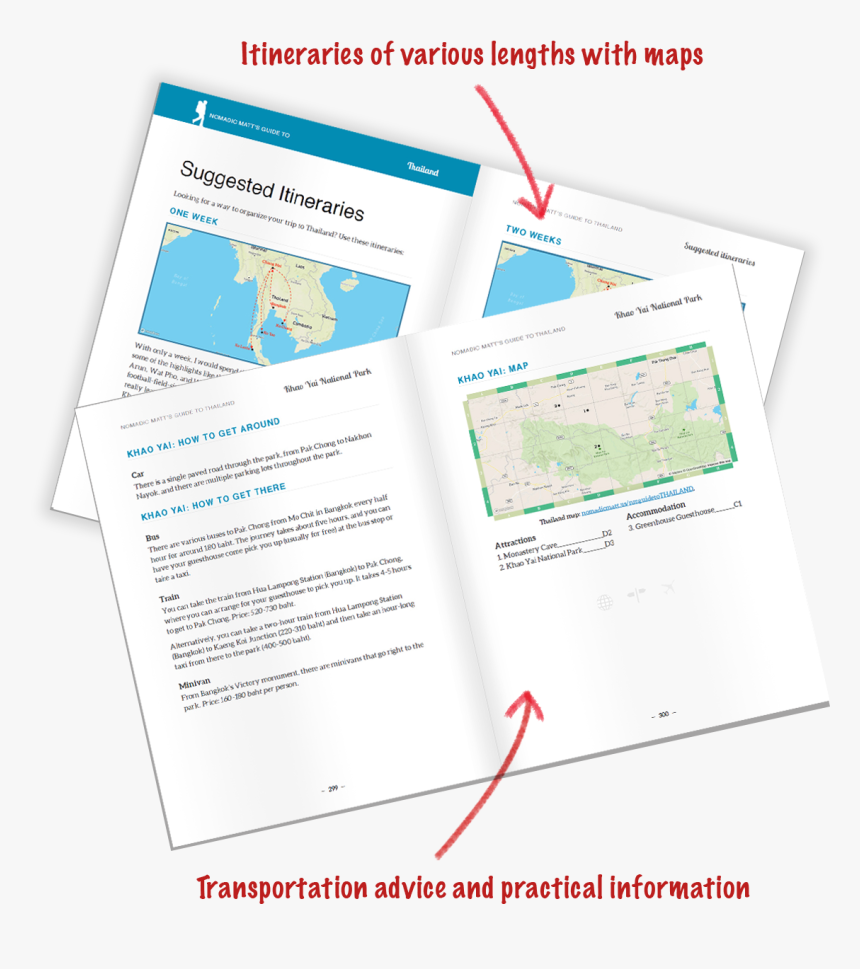 Document, HD Png Download