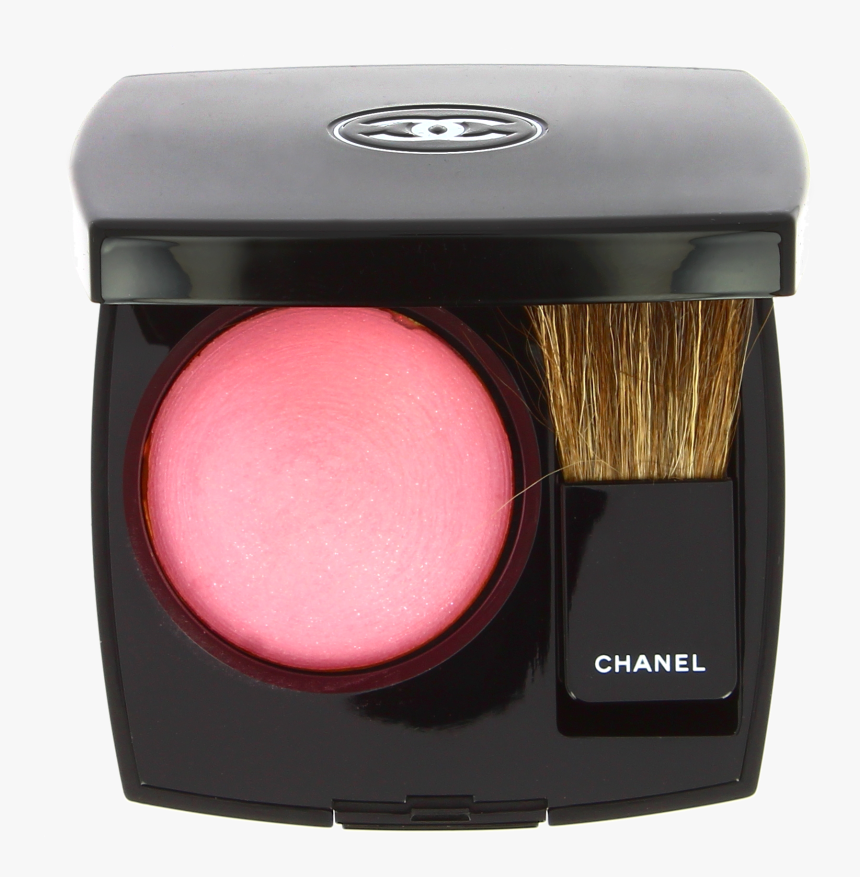 Eye Shadow, HD Png Download