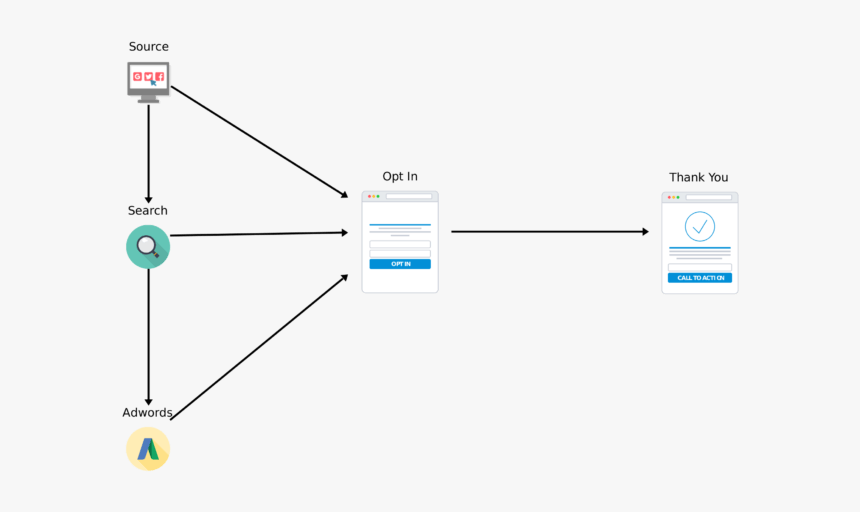 Diagram, HD Png Download
