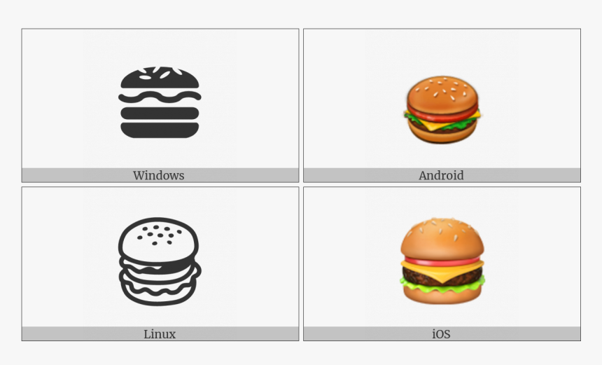 Hamburger On Various Operating Systems - Cheeseburger, HD Png Download