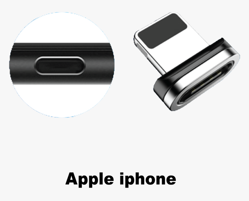 Mobile Phone, HD Png Download