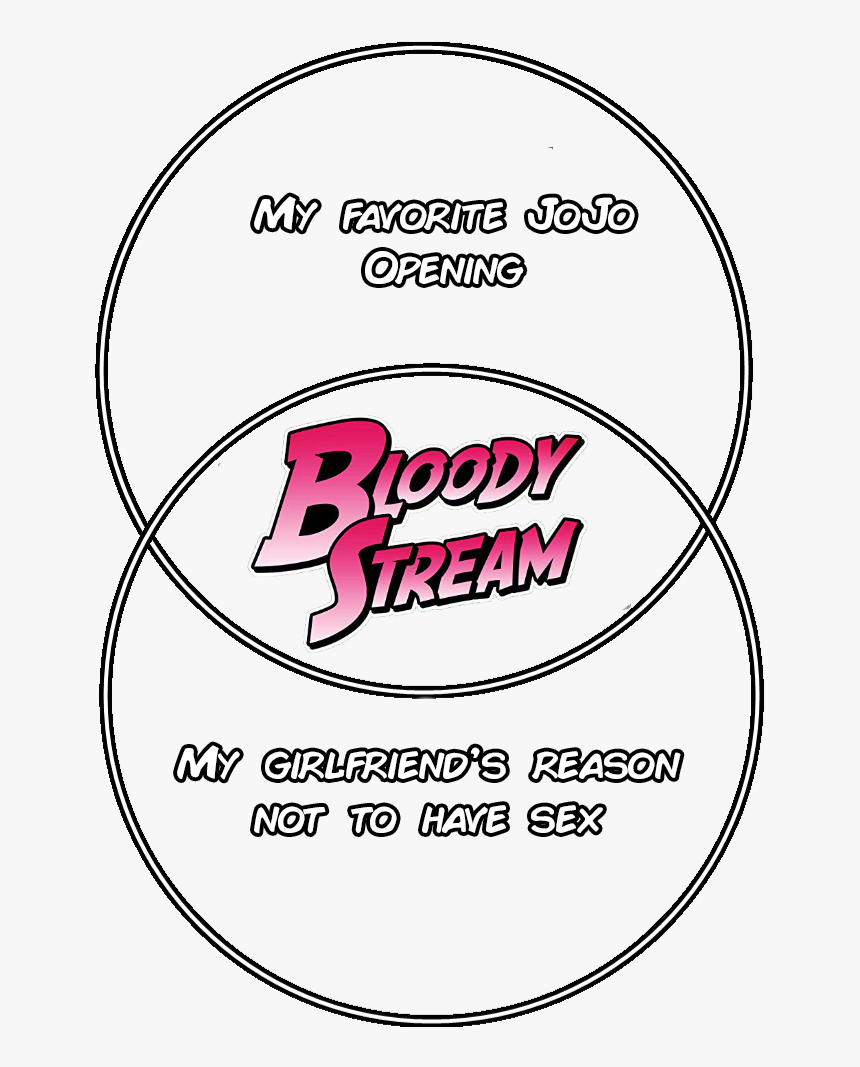 My Favorite Jojo Opening Broody Tream My Girlfriend - Circle, HD Png Download