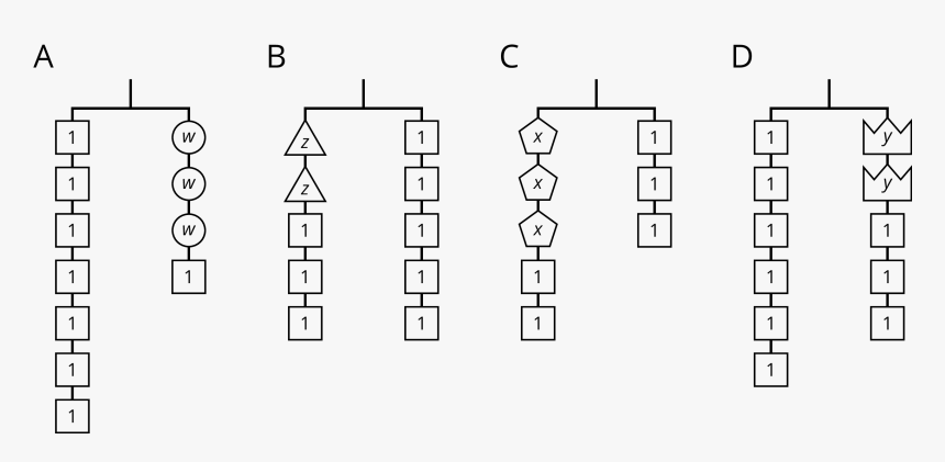 Hanger Equations, HD Png Download