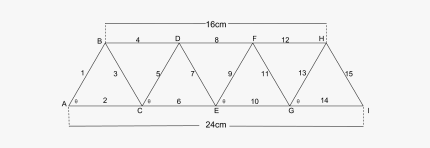 Diagram, HD Png Download