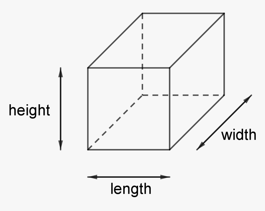 Diagram, HD Png Download