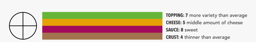 Beige, HD Png Download