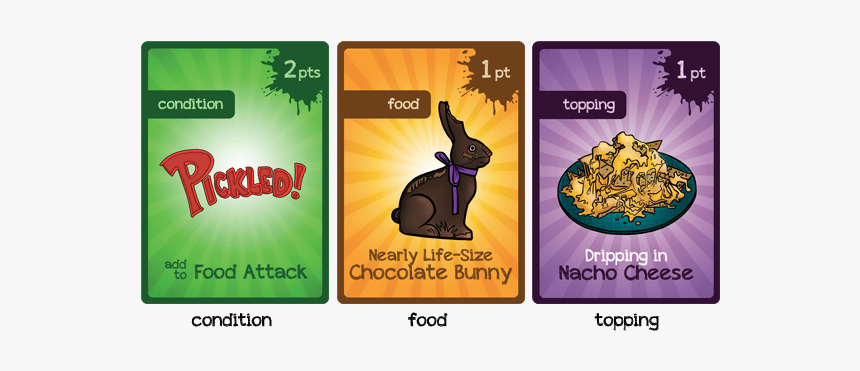 Domestic Rabbit, HD Png Download