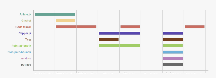 Flag, HD Png Download