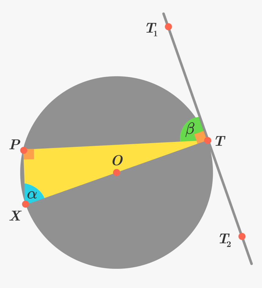 Circle, HD Png Download
