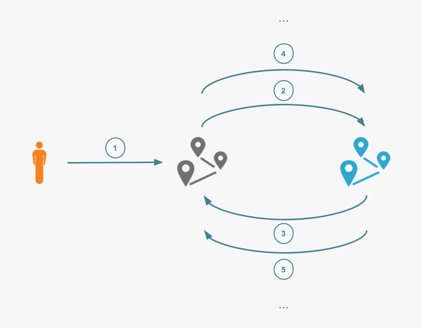 Circle, HD Png Download