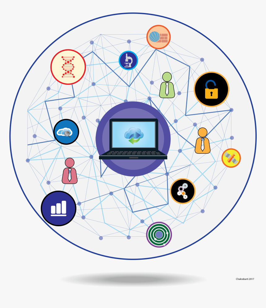 Datashareing Opensource Ritu300417, HD Png Download