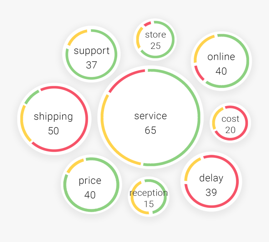 Circle, HD Png Download