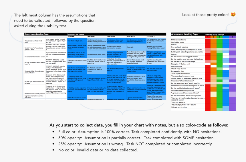 Screenshot, HD Png Download