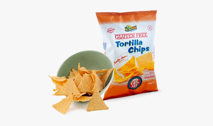 Potato Chip, HD Png Download