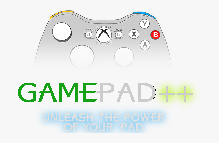 Game Controller, HD Png Download