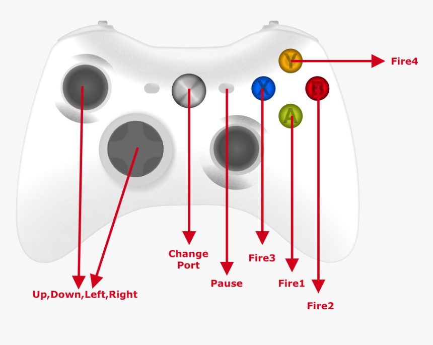 Cmachinea - Xbox One, HD Png Download