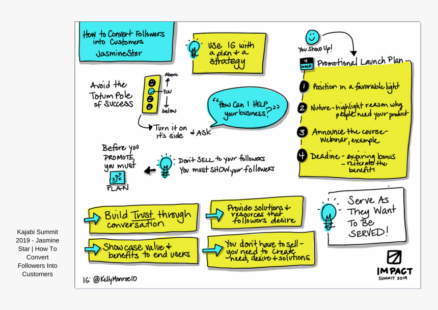 Diagram, HD Png Download