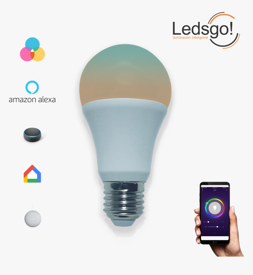 Home Automation, HD Png Download