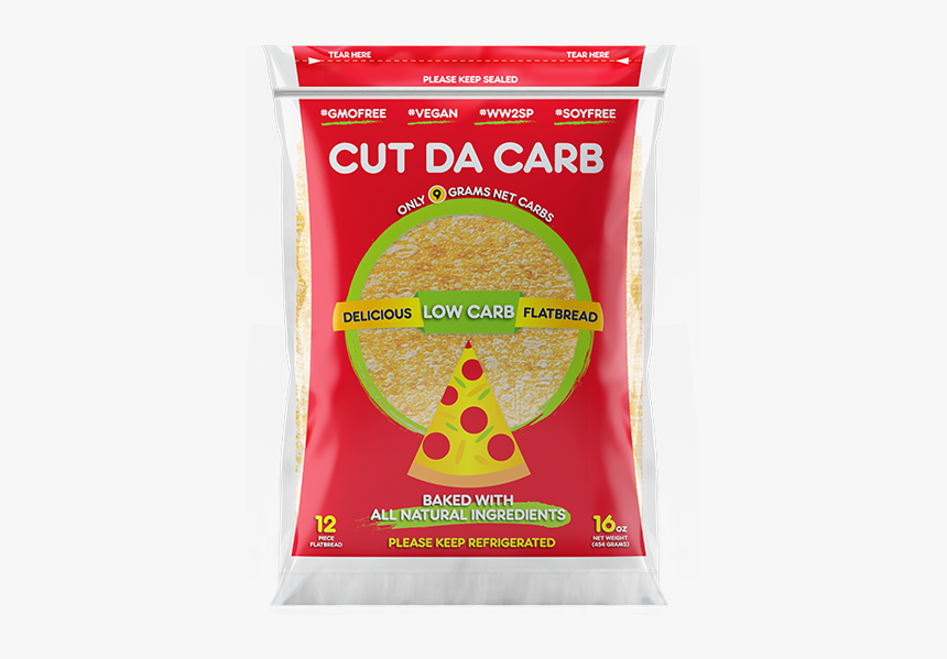 12 Mb 2020 Homepage S, HD Png Download