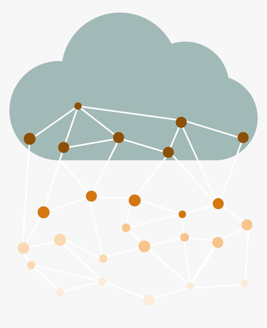 Circle, HD Png Download