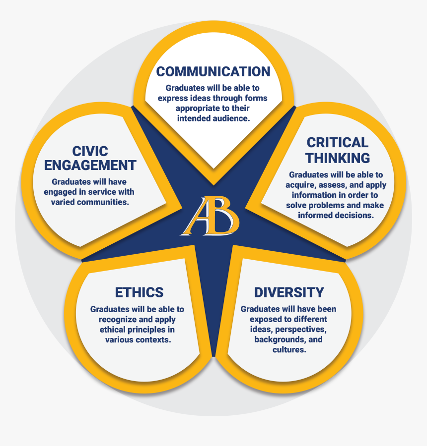 Ahşap Duvar Süsü, HD Png Download