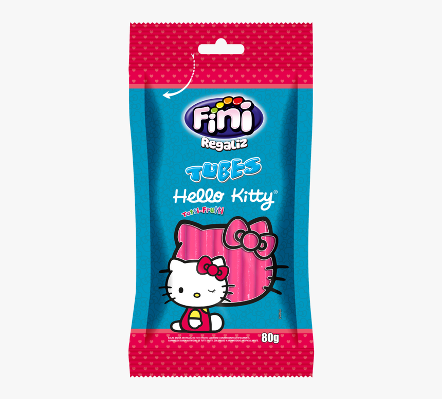Carolina Panthers Hello Kitty, HD Png Download