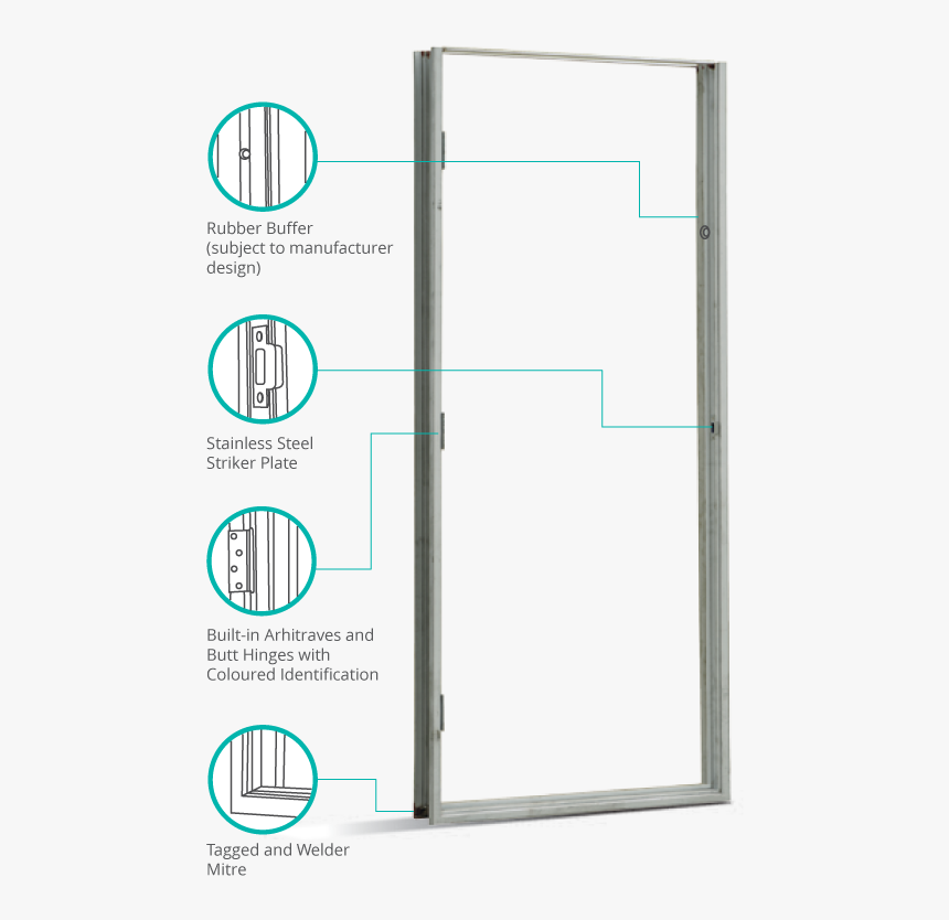 Metal Door Frame Malaysia, HD Png Download