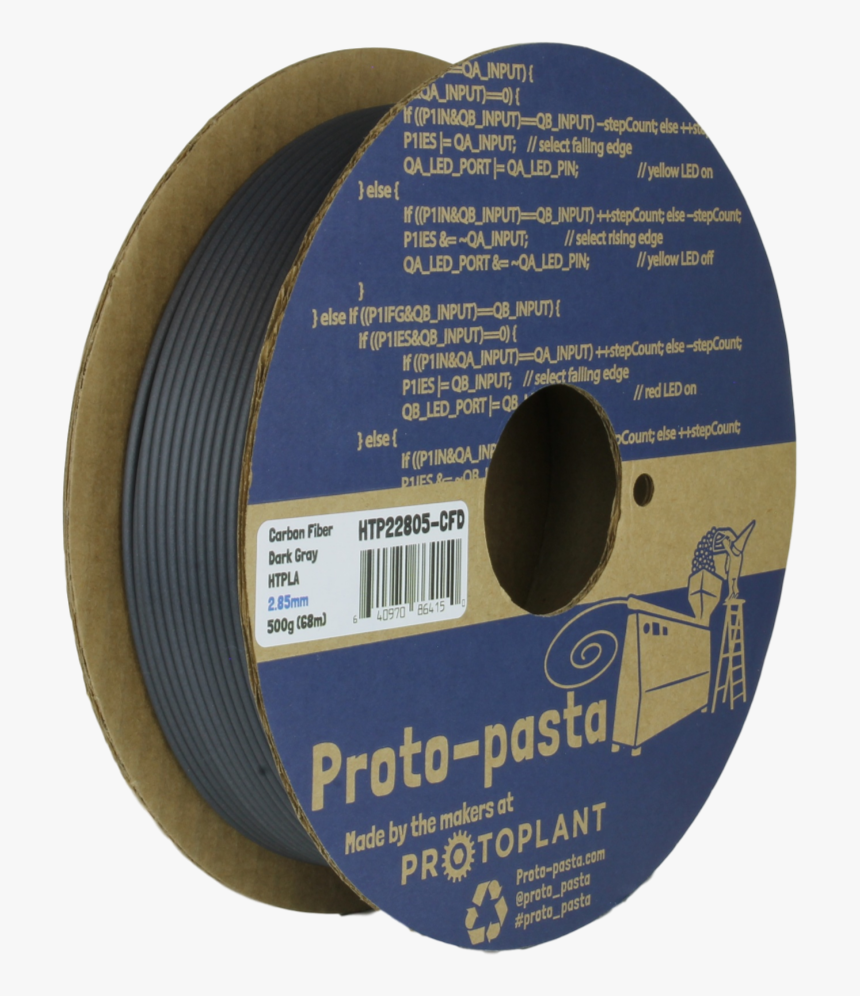 Proto-pasta, HD Png Download