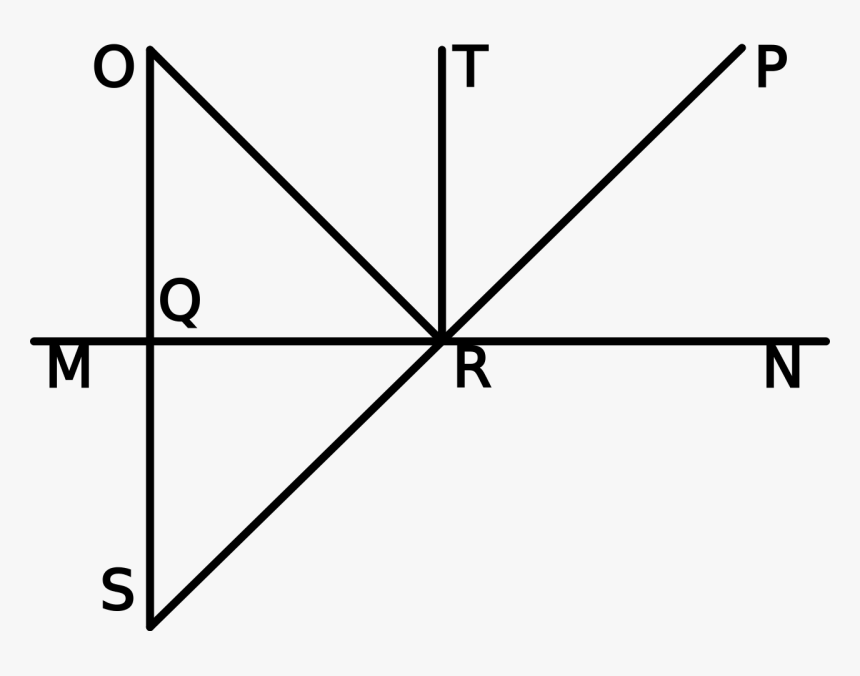 Diagram, HD Png Download