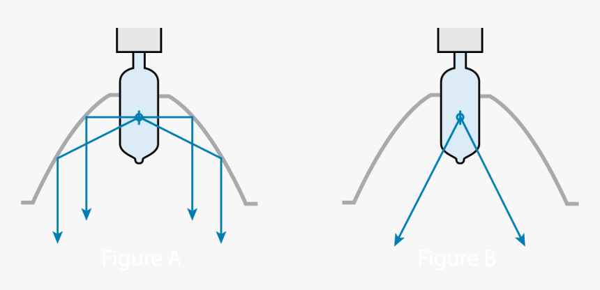 Diagram, HD Png Download