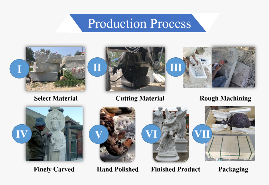 Traffic Sign, HD Png Download