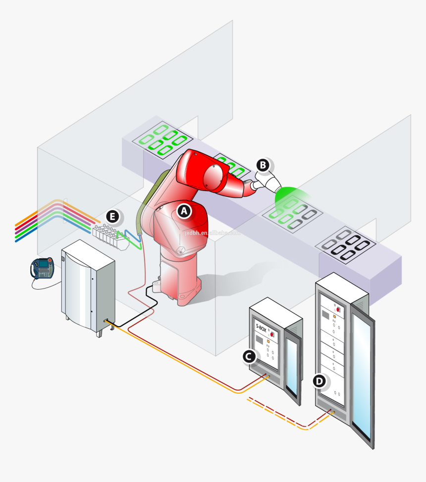 Spray Painting Robot - Paint Robot, HD Png Download
