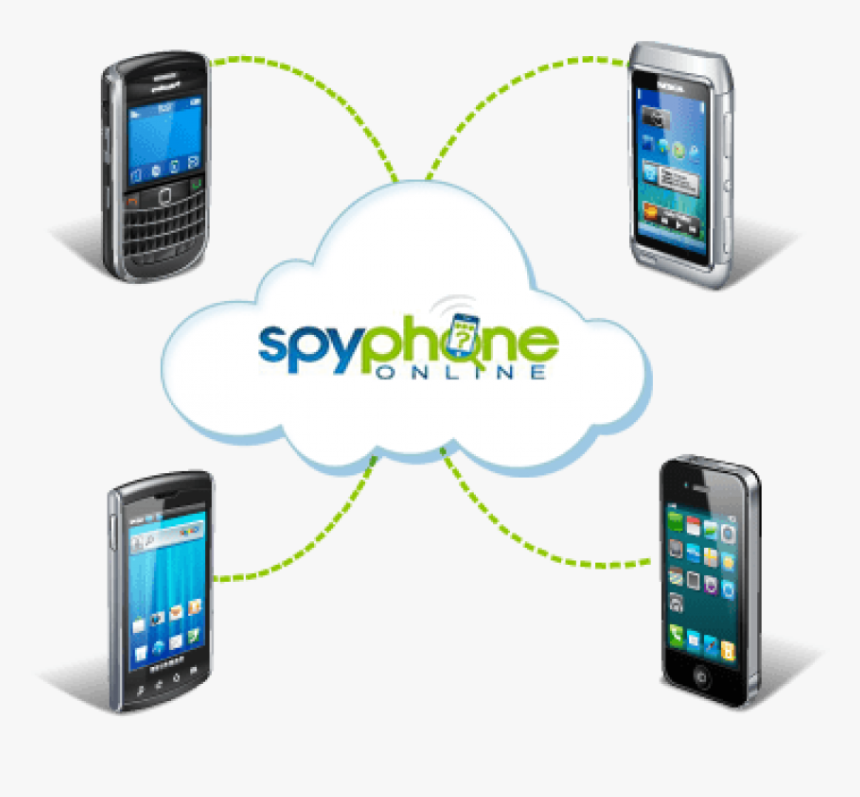 It S High Time To Spare The Old And Poor Monitoring - Iphone, HD Png Download