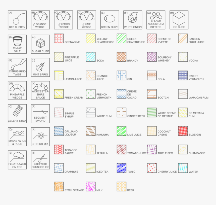 Art, HD Png Download