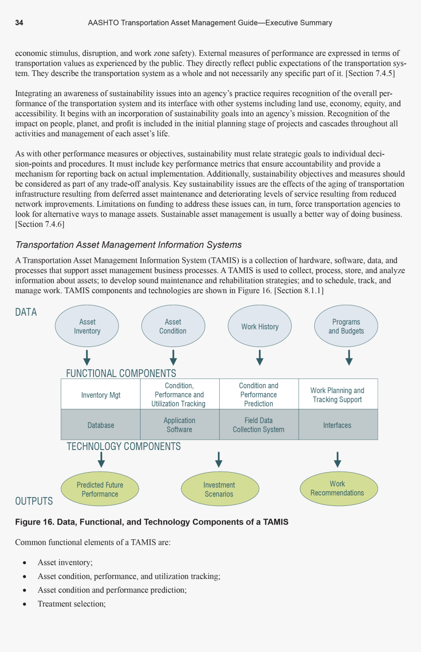 Screenshot, HD Png Download