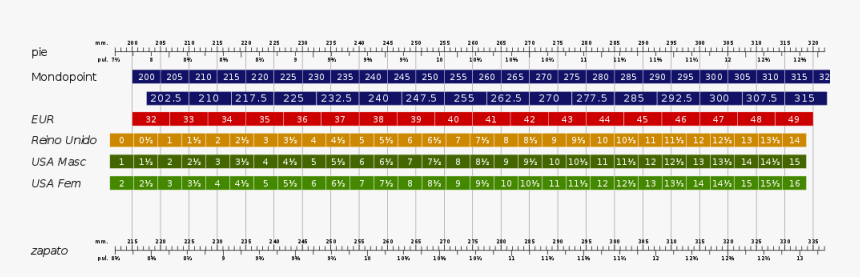 Shoesize Adult Es - Sock Size Chart Japan, HD Png Download