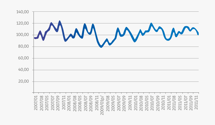 Number, HD Png Download