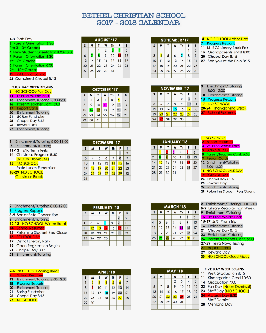 Number, HD Png Download