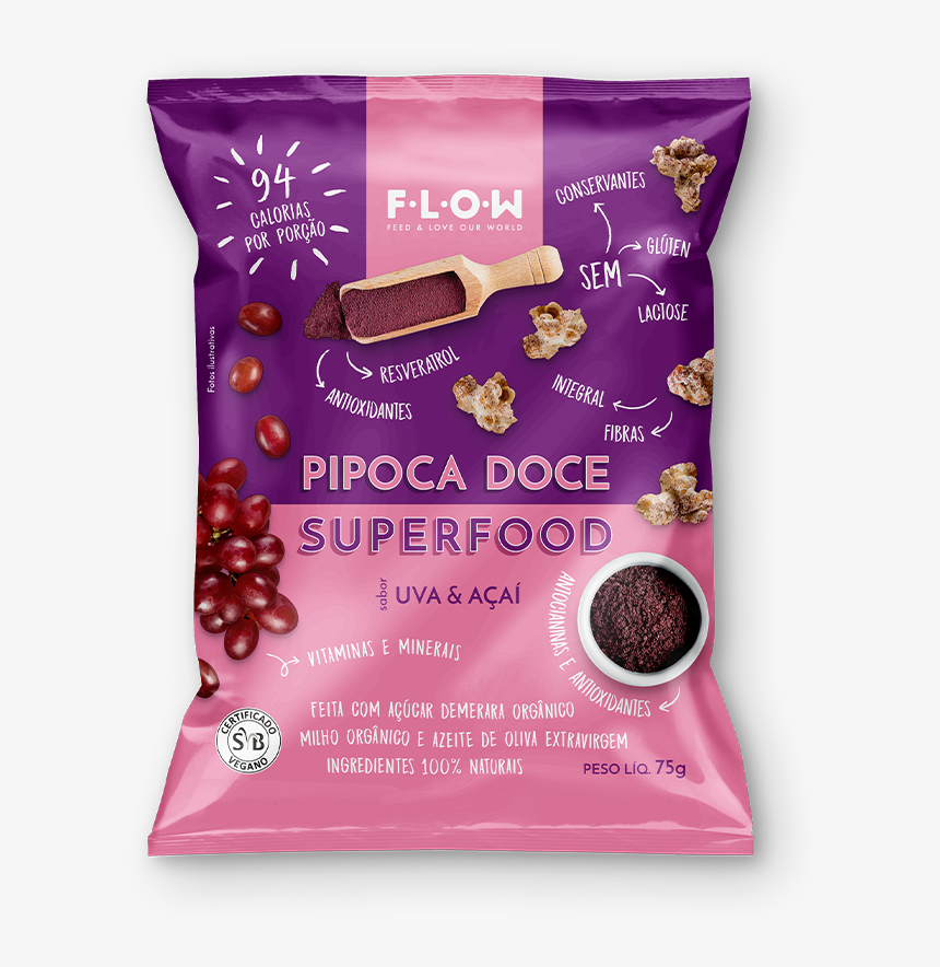 Pipoca Flow, HD Png Download